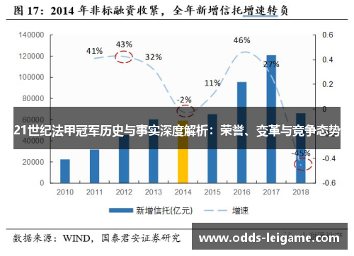21世纪法甲冠军历史与事实深度解析:荣誉、变革与竞争态势 21世纪法甲冠军历史与事实深度解析:荣誉、变革与竞争态势