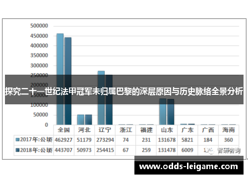 探究二十一世纪法甲冠军未归属巴黎的深层原因与历史脉络全景分析 探究二十一世纪法甲冠军未归属巴黎的深层原因与历史脉络全景分析