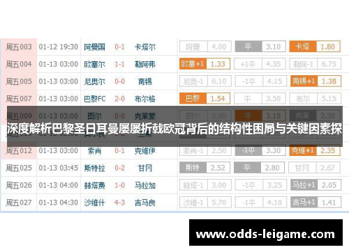 深度解析巴黎圣日耳曼屡屡折戟欧冠背后的结构性困局与关键因素探