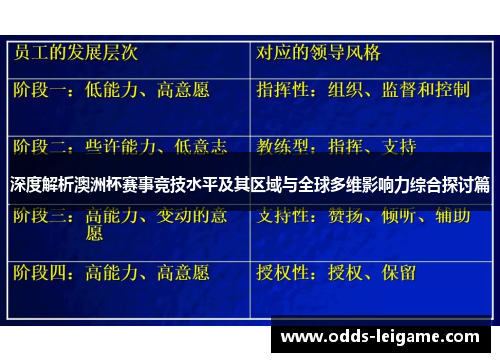 深度解析澳洲杯赛事竞技水平及其区域与全球多维影响力综合探讨篇