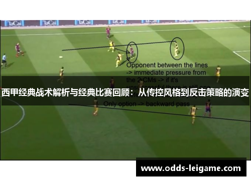 西甲经典战术解析与经典比赛回顾：从传控风格到反击策略的演变