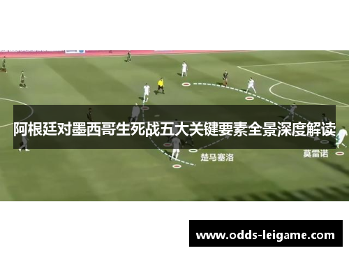 阿根廷对墨西哥生死战五大关键要素全景深度解读