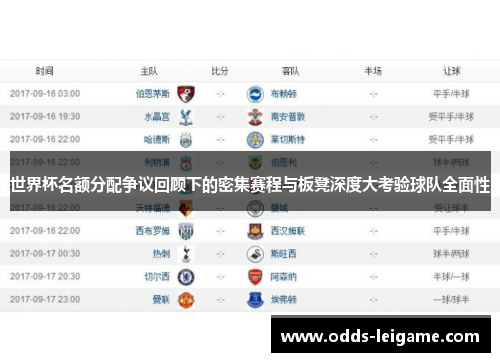 世界杯名额分配争议回顾下的密集赛程与板凳深度大考验球队全面性