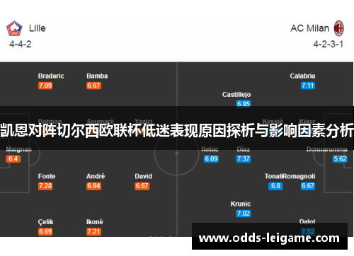 凯恩对阵切尔西欧联杯低迷表现原因探析与影响因素分析