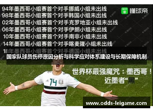 国家队球员伤停原因分析与科学应对体系建设与长期保障机制 国家队球员伤停原因分析与科学应对体系建设与长期保障机制