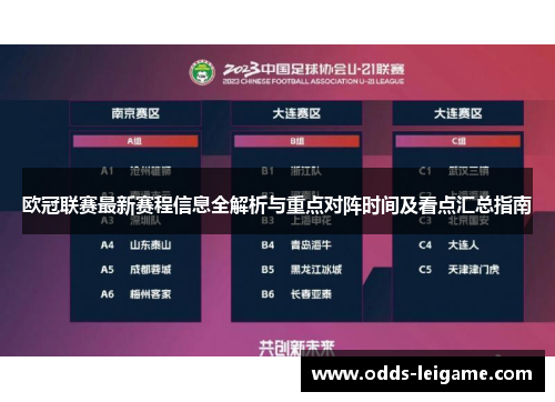 欧冠联赛最新赛程信息全解析与重点对阵时间及看点汇总指南